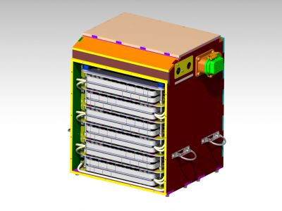 Electric Powertrain development